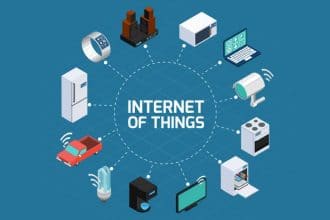 Los peligros del IoT