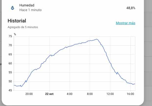 Captura de Home Assistant: sensor exterior de humedad y su historial.