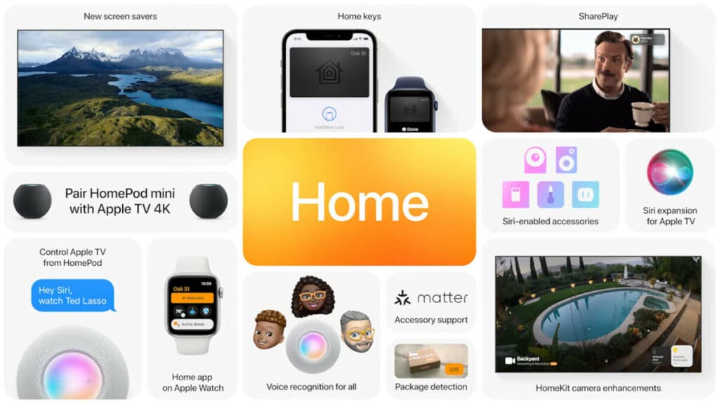 Novedades de HomeKit en iOS 15