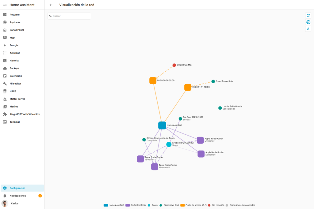 Mapa real de la red Matter y Thread de Home Assistant con dispositivos Eve, Aqara, Meross, SONOFF y border routers Apple