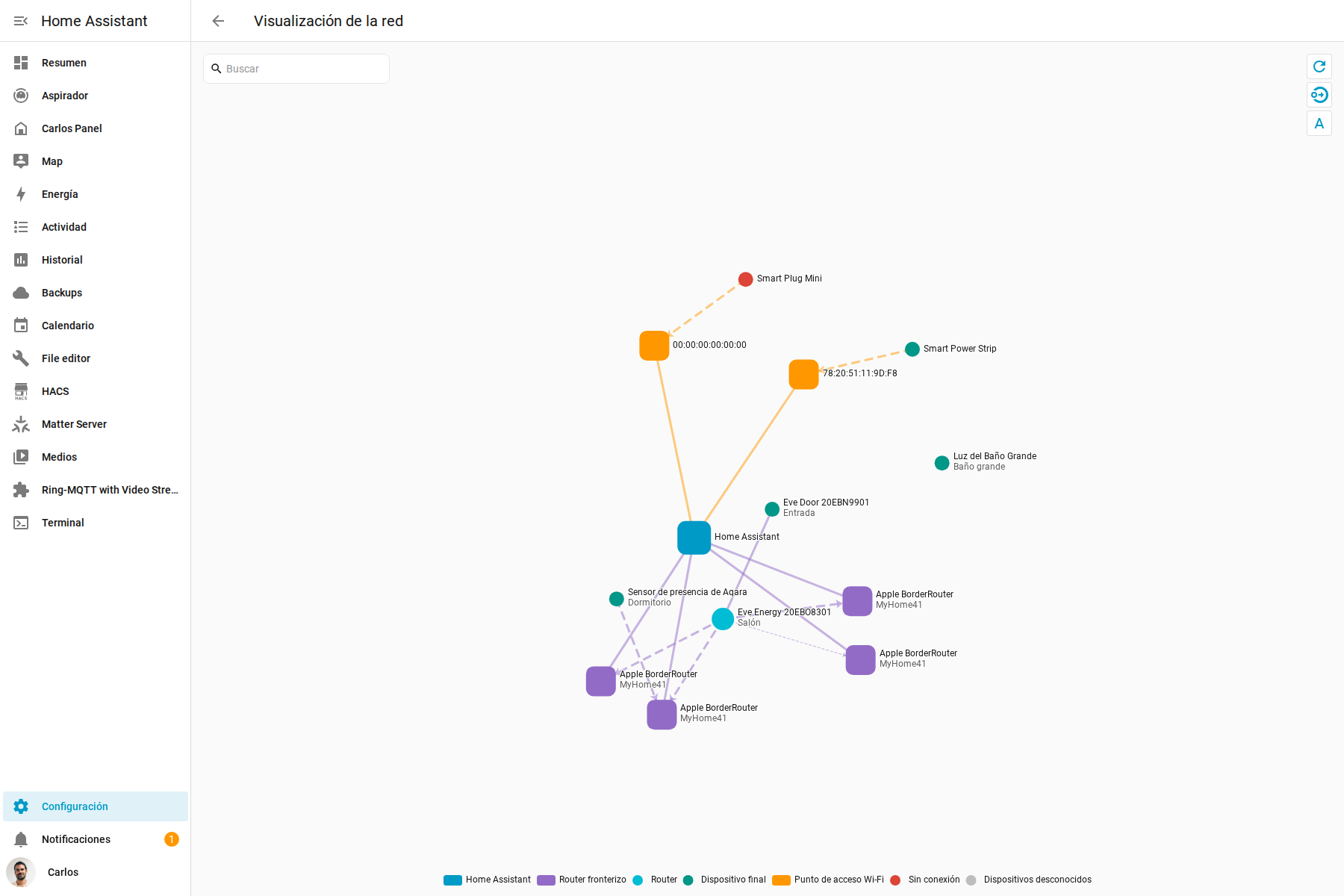 Mapa real de la red Matter y Thread de Home Assistant con dispositivos Eve, Aqara, Meross, SONOFF y border routers Apple