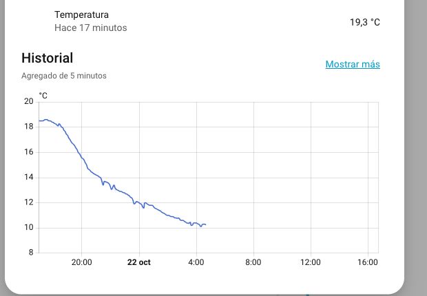 Captura de Home Assistant: sensor exterior de temperatura y su historial.